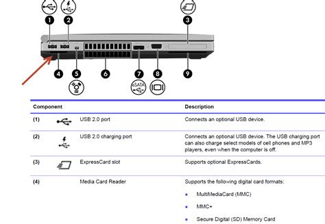 hp elitebook 8570p smart card reader|hp elitebook 8570p software download.